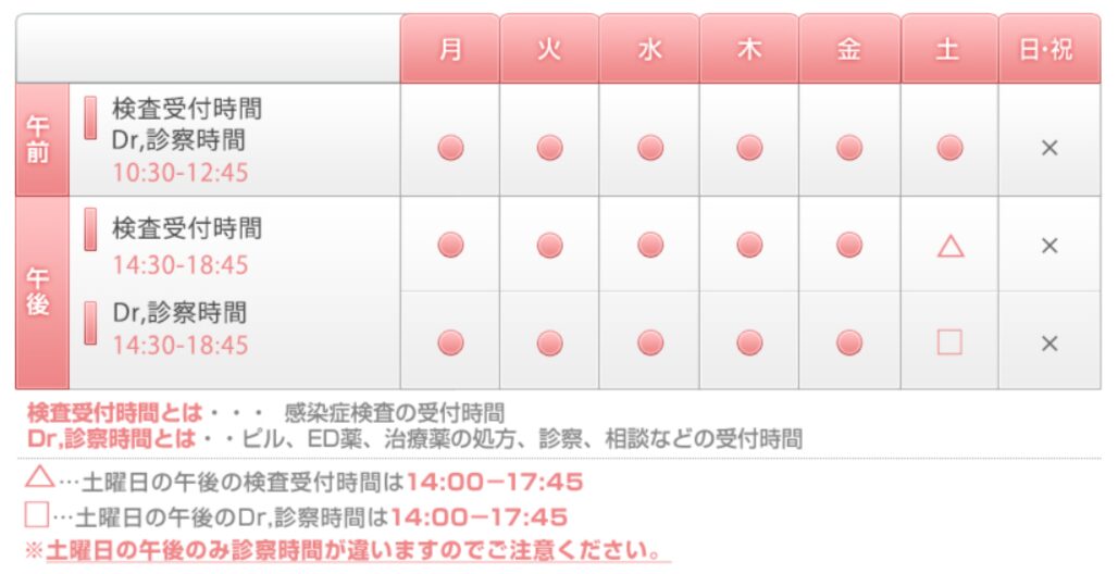 予防会　横浜クリニック 